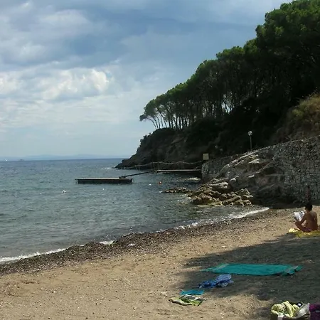 La Scappatoia *